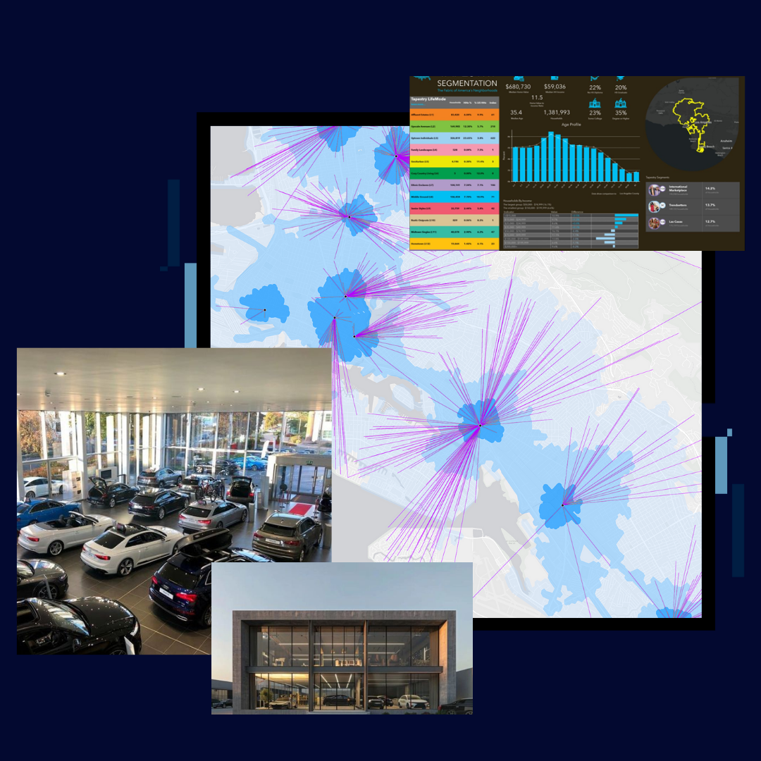 Otomotiv Çözümleri